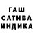 ТГК Wax Karina Kapotova